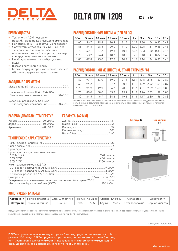 Аккумуляторная батарея DELTA BATTERY DTМ 1209